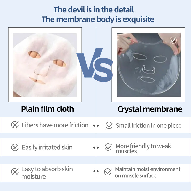 PHISYA Collagen Hydrating Facial Mask – Moisturizing, Firming & Revitalizing Sheet Mask with Hyaluronic Acid PHISYA