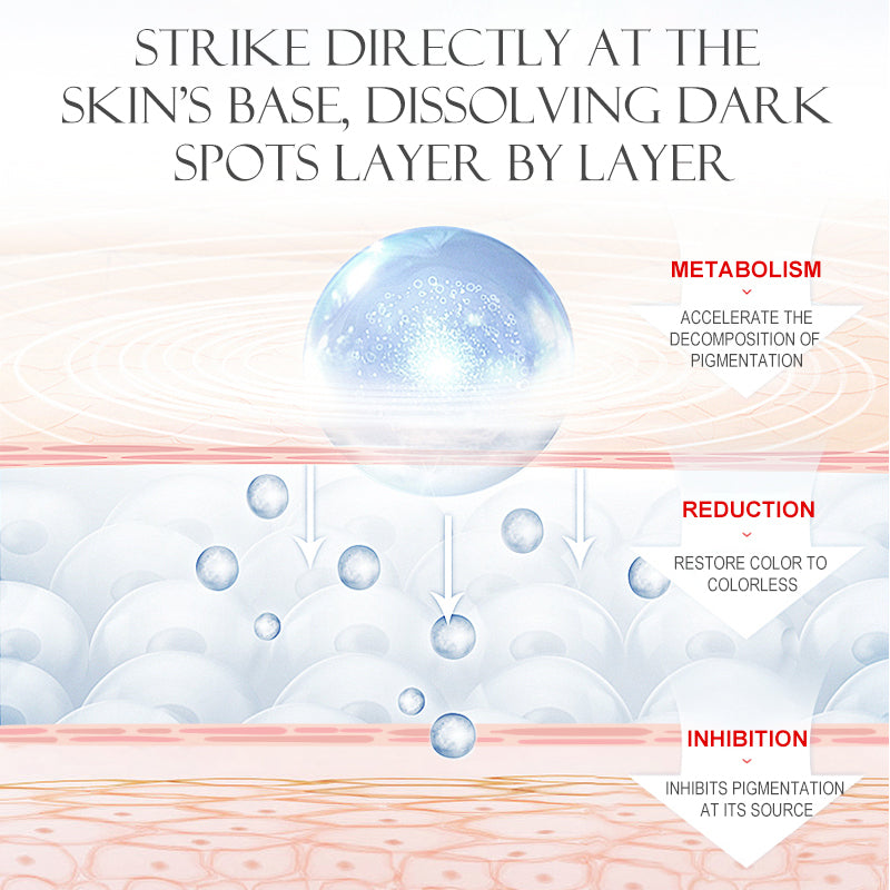 Brighten your skin with PHISYA's face cream, enriched with Niacinamide and plant extracts for spot reduction and a radiant complexion.
